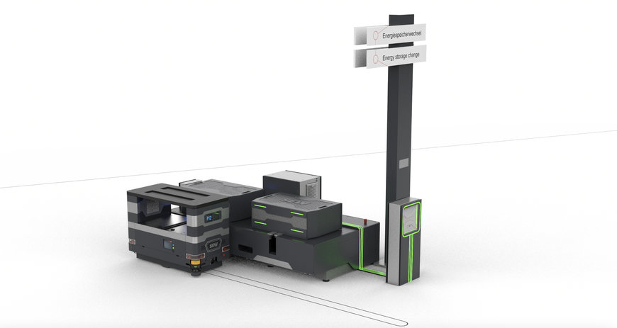 Drive for Solutions – SEW-EURODRIVE auf der HANNOVER MESSE 2023